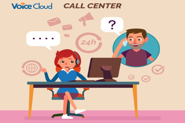 Callcenter VoiceCLoud